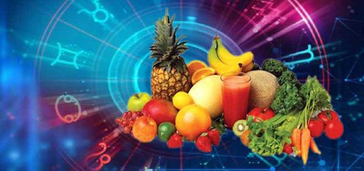 меню по гороскопу