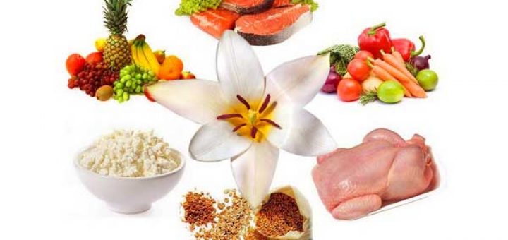 диета шесть лепестков