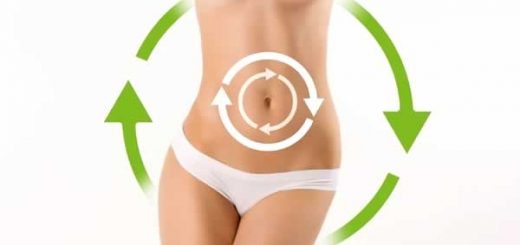 как ускорить обмен веществ