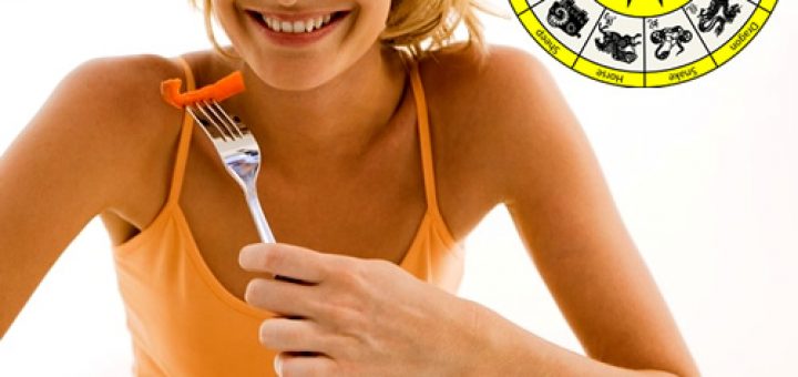 диеты по знакам зодиака